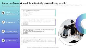 Factors To Be Considered For Effectively Personalizing Data Driven Marketing For Increasing Customer MKT SS V