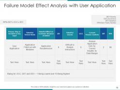 Failure model effect analysis data assessment process target risk