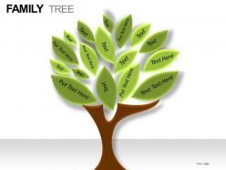 Family tree powerpoint presentation slides