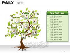 Family tree powerpoint presentation slides