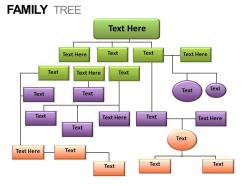 Family tree powerpoint presentation slides