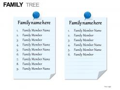 Family tree powerpoint presentation slides