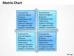 Figure chart