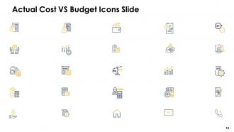 Finance budgeting powerpoint presentation slides