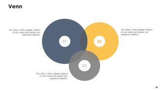 Finance budgeting powerpoint presentation slides