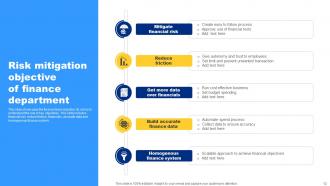 Finance Objective Powerpoint Ppt Template Bundles Pre designed Template