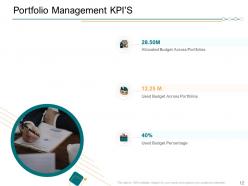 Finance Portfolio Management KPIs And Dashboard Powerpoint Presentation Slides