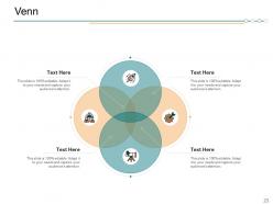 Finance Portfolio Management KPIs And Dashboard Powerpoint Presentation Slides