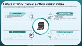 Finance Portfolio Powerpoint Ppt Template Bundles Impactful Informative