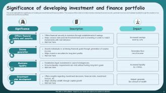 Finance Portfolio Powerpoint Ppt Template Bundles Customizable Informative