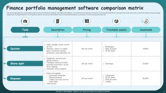 Finance Portfolio Powerpoint Ppt Template Bundles Designed Informative