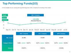 Financial asset management through mitigating risks and diversifying investment portfolio complete deck