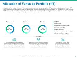 Financial asset management through mitigating risks and diversifying investment portfolio complete deck