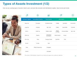 Financial asset management through mitigating risks and diversifying investment portfolio complete deck