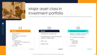 Financial Investment Portfolio Growth And Management Complete Deck