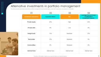 Financial Investment Portfolio Growth And Management Complete Deck