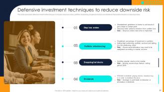 Financial Investment Portfolio Growth And Management Complete Deck