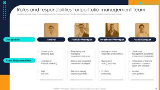 Financial Investment Portfolio Growth And Management Complete Deck