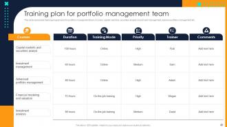 Financial Investment Portfolio Growth And Management Complete Deck