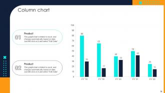 Financial Investment Portfolio Growth And Management Complete Deck