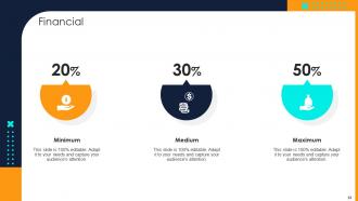 Financial Investment Portfolio Growth And Management Complete Deck