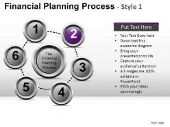 Financial planning process 1 powerpoint presentation slides