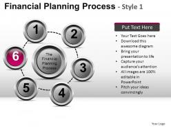 Financial planning process 1 powerpoint presentation slides