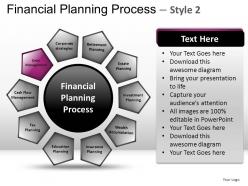 Financial planning process 2 powerpoint presentation slides