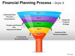 Financial planning process 3 powerpoint presentation slides