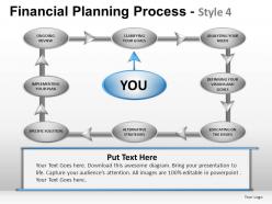 Financial planning process 4 powerpoint presentation slides