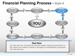 Financial planning process 4 powerpoint presentation slides