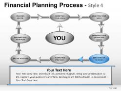 Financial planning process 4 powerpoint presentation slides