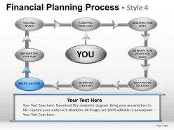 Financial planning process 4 powerpoint presentation slides