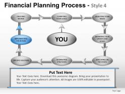 Financial planning process 4 powerpoint presentation slides