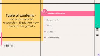 Financial Portfolio Expansion Exploring New Avenues For Growth Powerpoint Presentation Slides Ideas Appealing