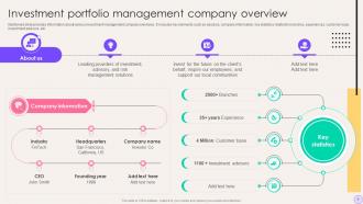 Financial Portfolio Expansion Exploring New Avenues For Growth Powerpoint Presentation Slides Image Appealing