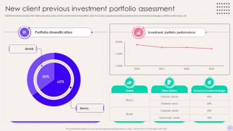 Financial Portfolio Expansion Exploring New Avenues For Growth Powerpoint Presentation Slides Impactful Appealing