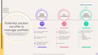 Financial Portfolio Expansion Exploring New Avenues For Growth Powerpoint Presentation Slides Researched Appealing