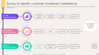 Financial Portfolio Expansion Exploring New Avenues For Growth Powerpoint Presentation Slides Interactive Appealing