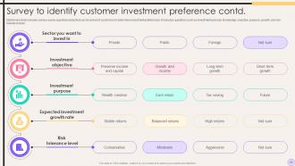 Financial Portfolio Expansion Exploring New Avenues For Growth Powerpoint Presentation Slides Visual Appealing