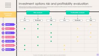 Financial Portfolio Expansion Exploring New Avenues For Growth Powerpoint Presentation Slides Captivating Appealing