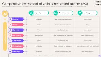 Financial Portfolio Expansion Exploring New Avenues For Growth Powerpoint Presentation Slides Adaptable Appealing