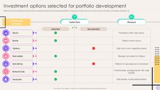 Financial Portfolio Expansion Exploring New Avenues For Growth Powerpoint Presentation Slides Template Informative