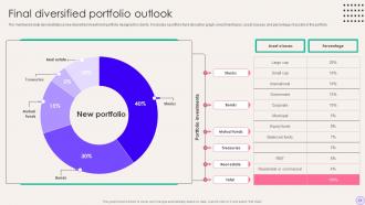 Financial Portfolio Expansion Exploring New Avenues For Growth Powerpoint Presentation Slides Good Informative