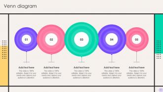 Financial Portfolio Expansion Exploring New Avenues For Growth Powerpoint Presentation Slides Attractive Informative