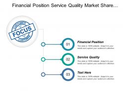 Financial position service quality market share customer loyalty