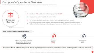 Financial Report Of An Information Technology Company Complete Deck