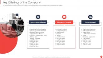 Financial Report Of An Information Technology Company Complete Deck