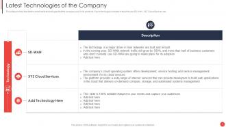 Financial Report Of An Information Technology Company Complete Deck