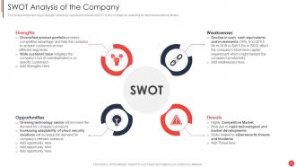 Financial Report Of An Information Technology Company Complete Deck